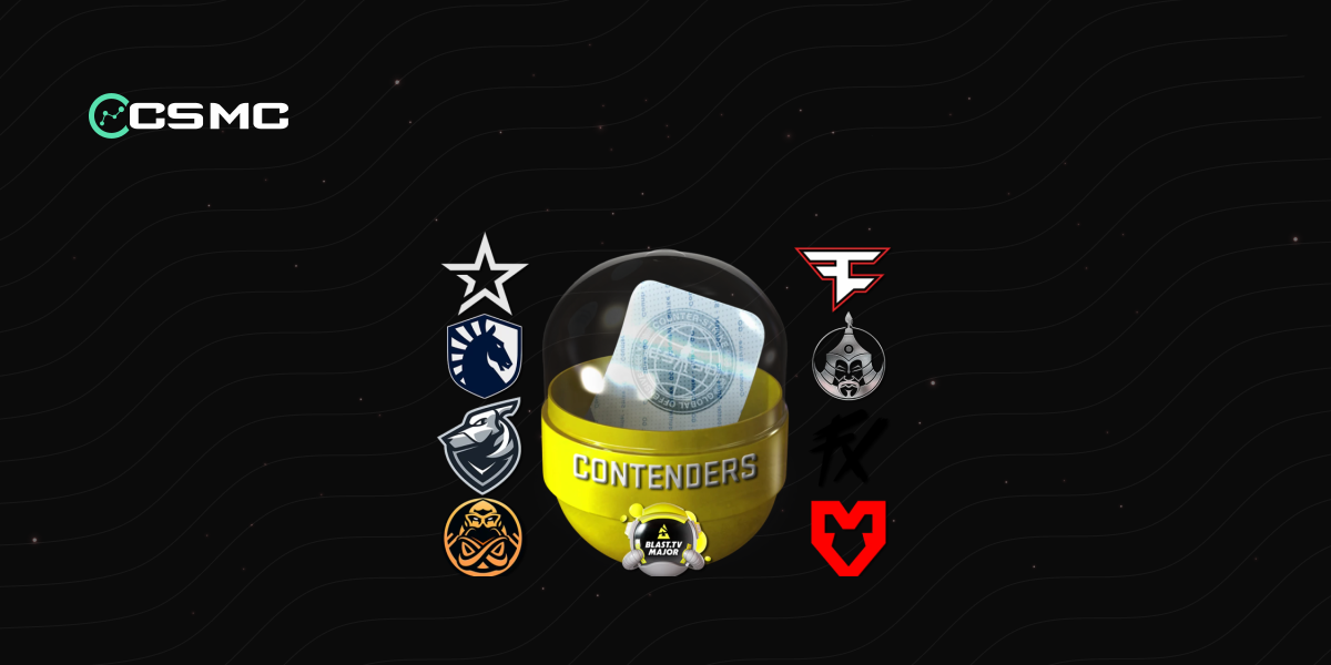 Paris 2023 Contenders Sticker Capsule — All Skins, Prices & Drop Rates ...