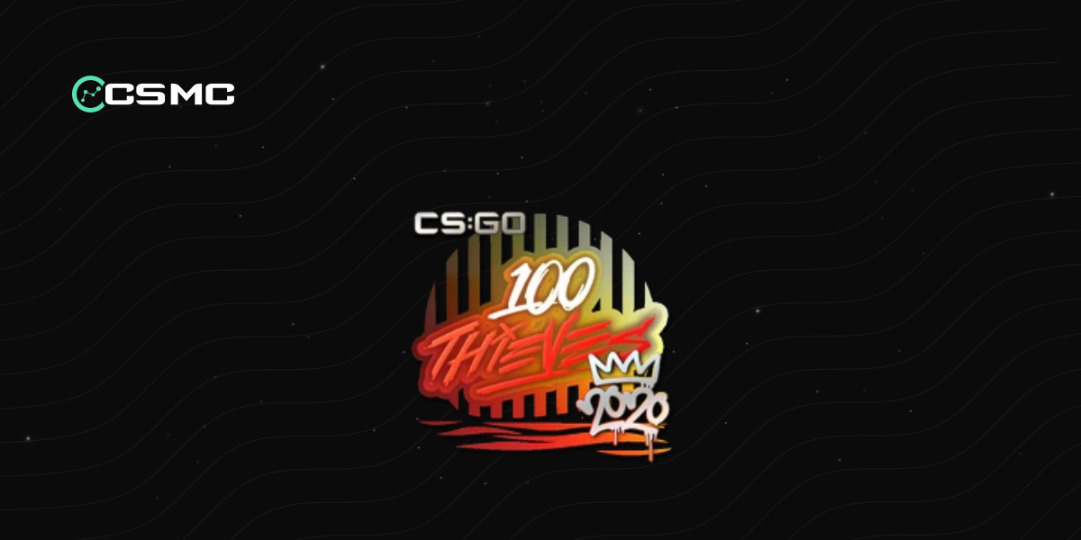 Sticker | 100 Thieves | 2020 RMR - Price, Info & Where to Buy in CS2