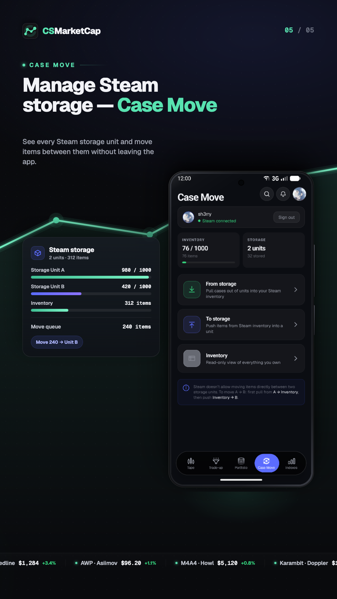 Pantalla de la app CSMarketCap — Case Move para almacenamiento Steam